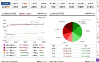 天津松江 華為概念與創(chuàng)投加持下的云計算與信息系統(tǒng)集成服務